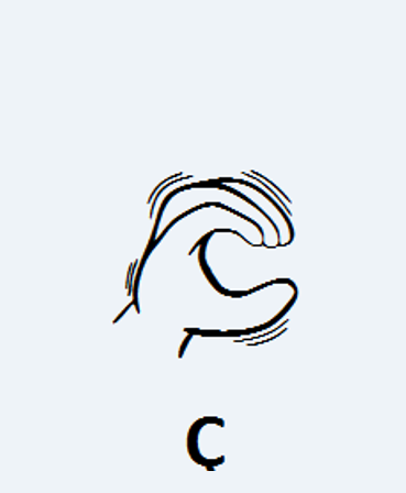 Ç em Língua de Sinais